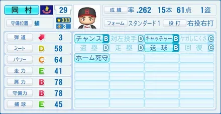 岡村浩二のステータス画像