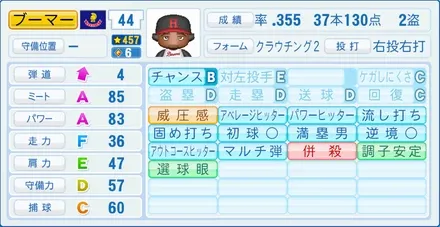 ブーマーのステータス画像