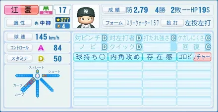 江夏豊のステータス画像