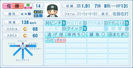 佐藤道郎のステータス画像