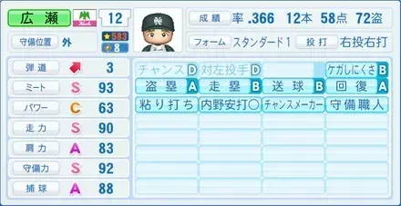 広瀬叔功画像