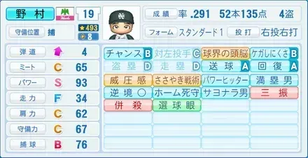 野村克也画像