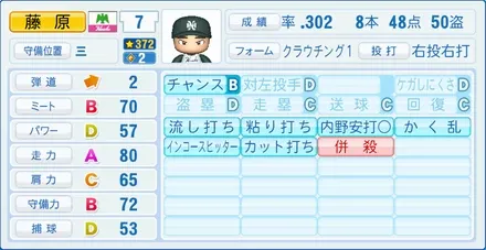 藤原満のステータス画像