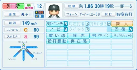 別所昭のステータス画像