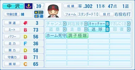 中沢伸二のステータス画像