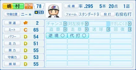 嶋村一輝のステータス画像