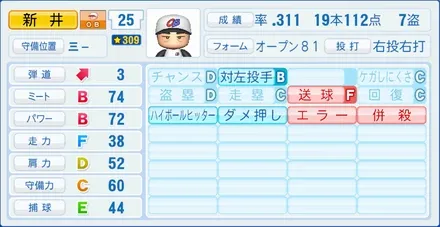 新井貴浩のステータス画像