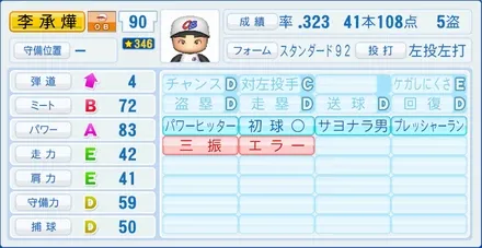 李承燁のステータス画像