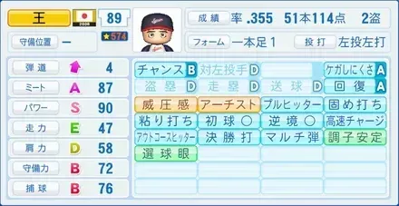 王貞治画像