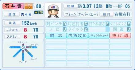 石井貴のステータス画像