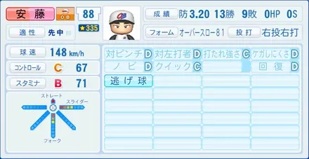 安藤優也のステータス画像