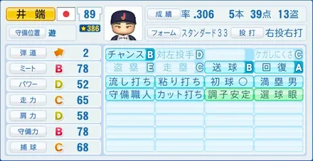 井端弘和のステータス画像