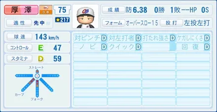厚澤和幸のステータス画像