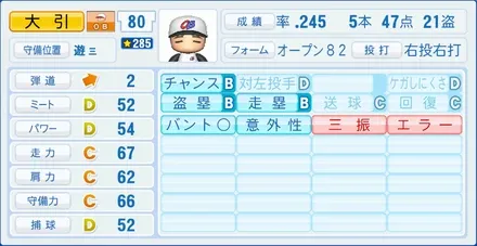 大引啓次のステータス画像