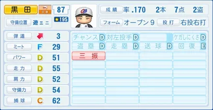 黒田哲史のステータス画像