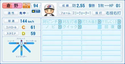 倉野信次のステータス画像