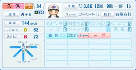 久保康生のステータス画像