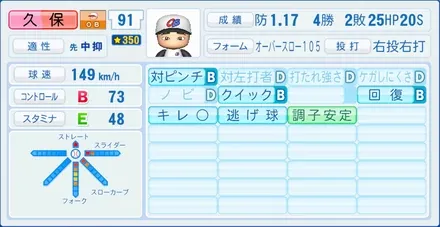 久保裕也のステータス画像