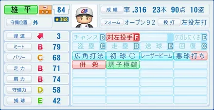 雄平のステータス画像