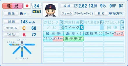能見篤史のステータス画像