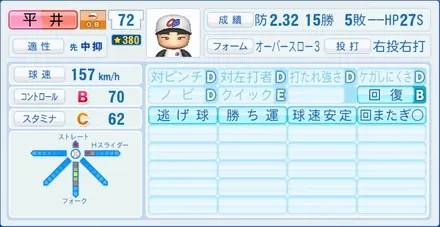 平井正史のステータス画像