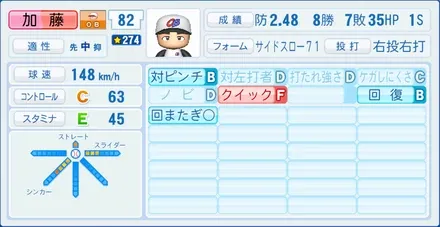 加藤武治のステータス画像