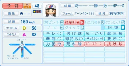 今井達也のステータス画像