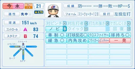 今永昇太のステータス画像