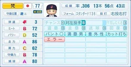 梵英心画像