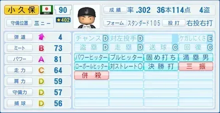 小久保裕紀画像