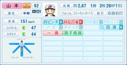 山本哲哉のステータス画像