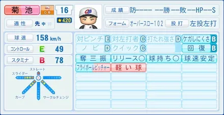 菊池雄星のステータス画像