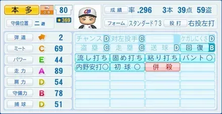 本多雄一画像