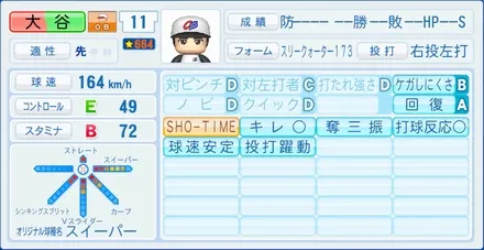 大谷翔平OB