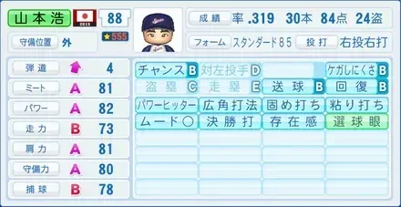 山本浩二画像