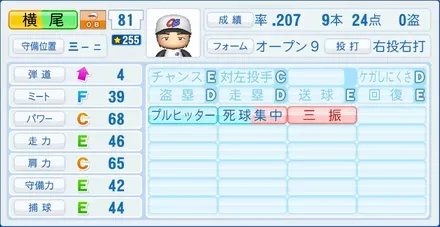 横尾俊建のステータス画像