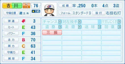 吉川大幾のステータス画像