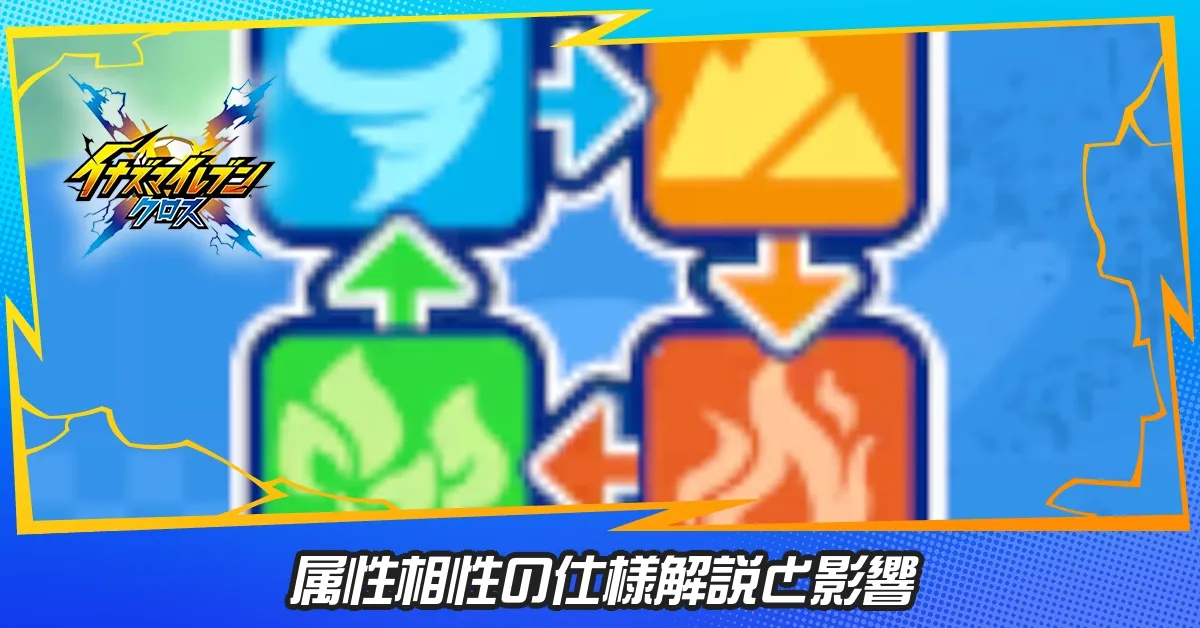 属性相性の仕様解説と影響