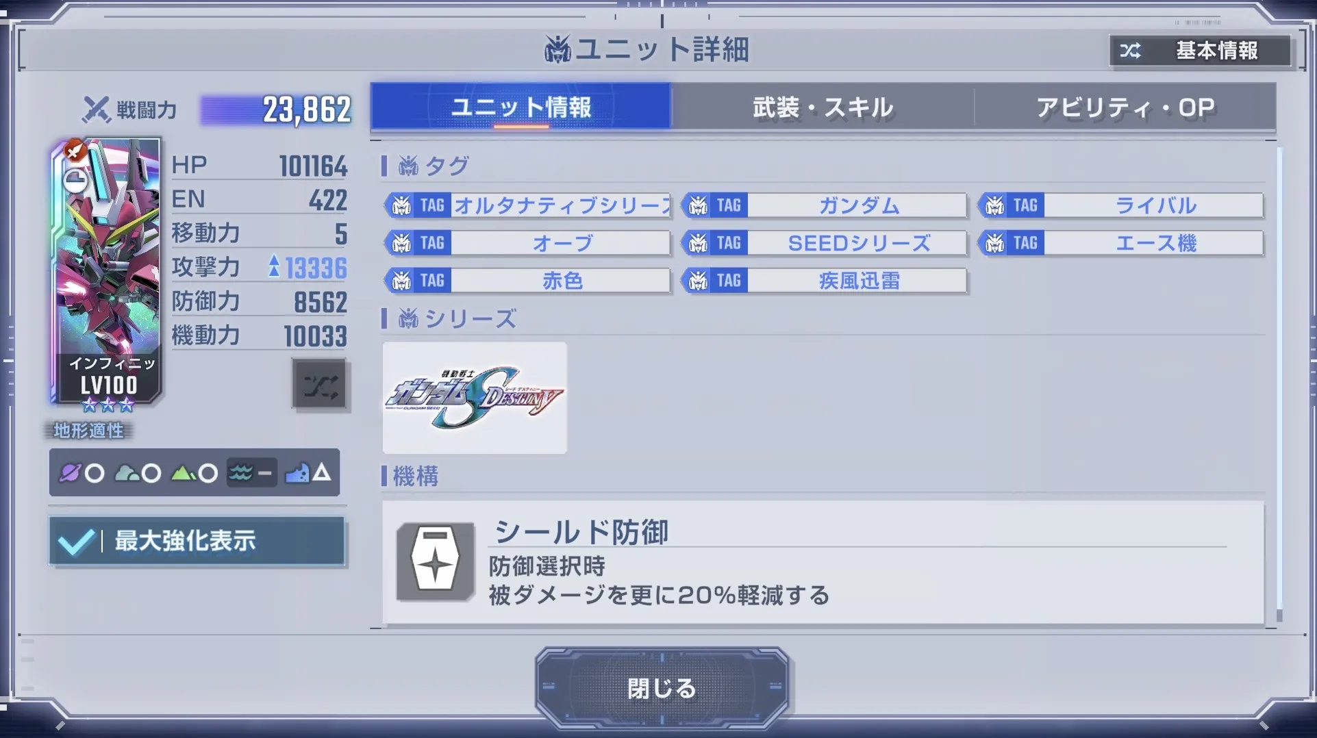 ユニット詳細
