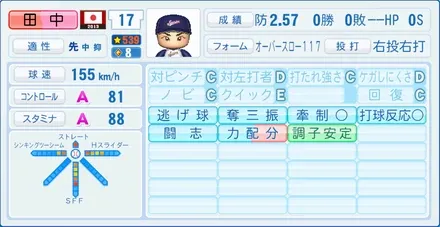 田中将大のステータス画像
