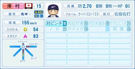 澤村拓一のステータス画像