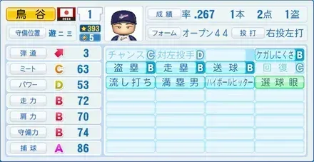 鳥谷敬画像