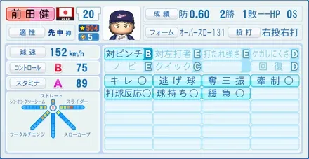 前田健太のステータス画像