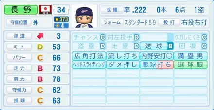 長野久義のステータス画像