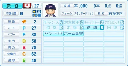 炭谷銀仁朗のステータス画像