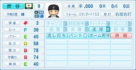 炭谷銀仁朗のステータス画像