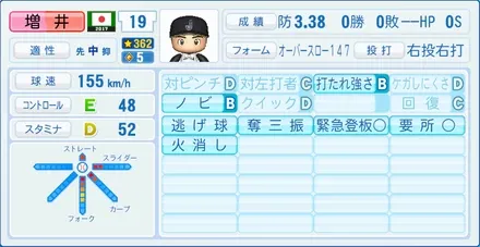 増井浩俊のステータス画像