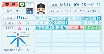 菅野智之のステータス画像