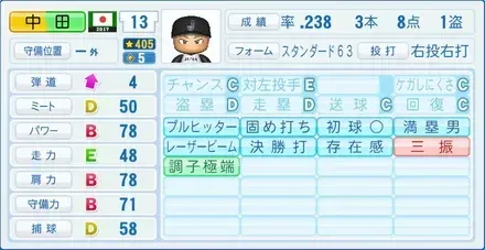 中田翔画像