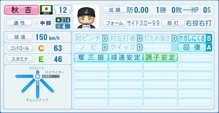 秋吉亮のステータス画像